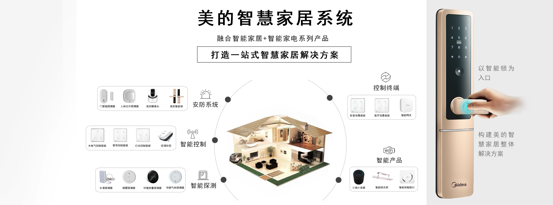 美的家用中央空調(diào)